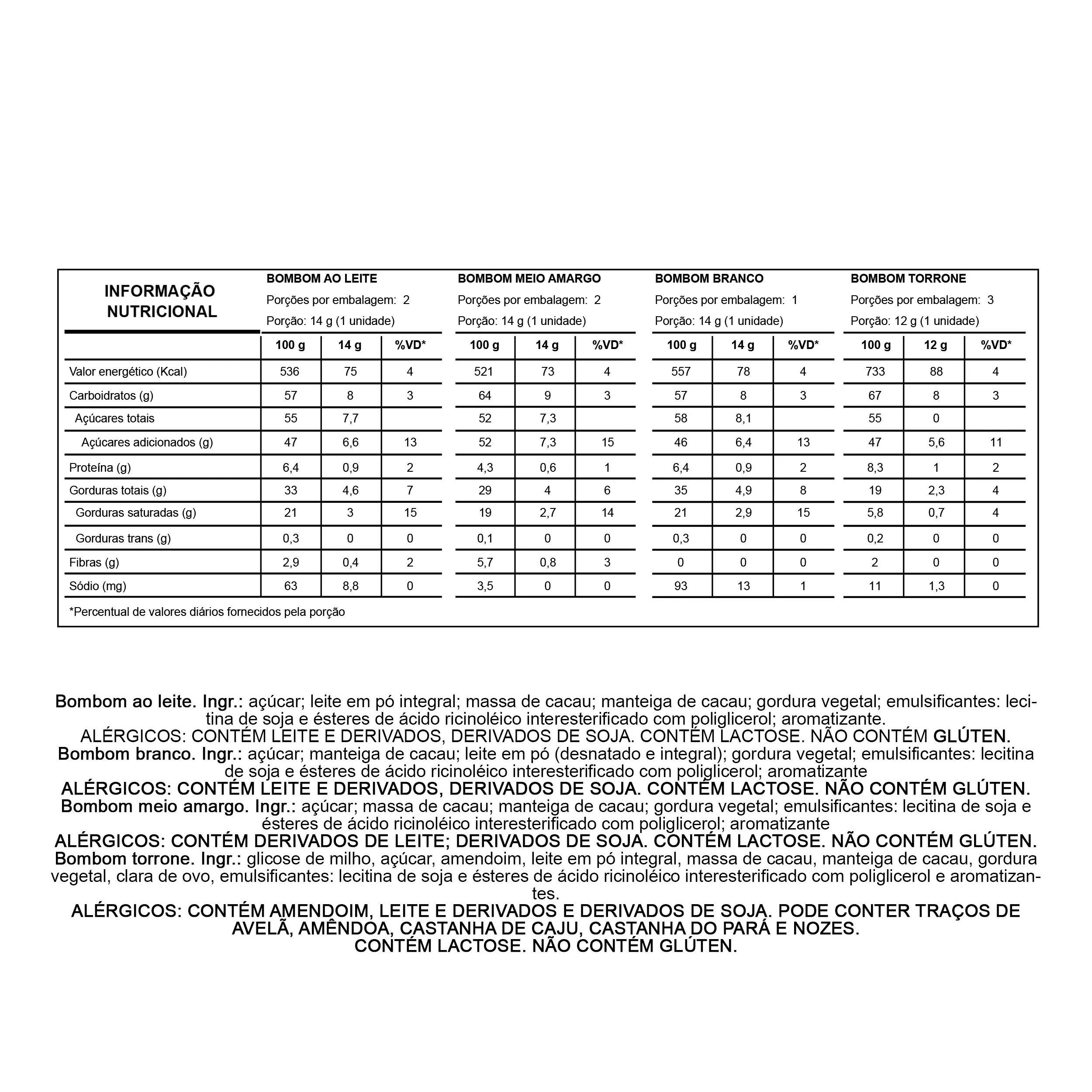 Bomboniere Barrinhas - Imagem 2