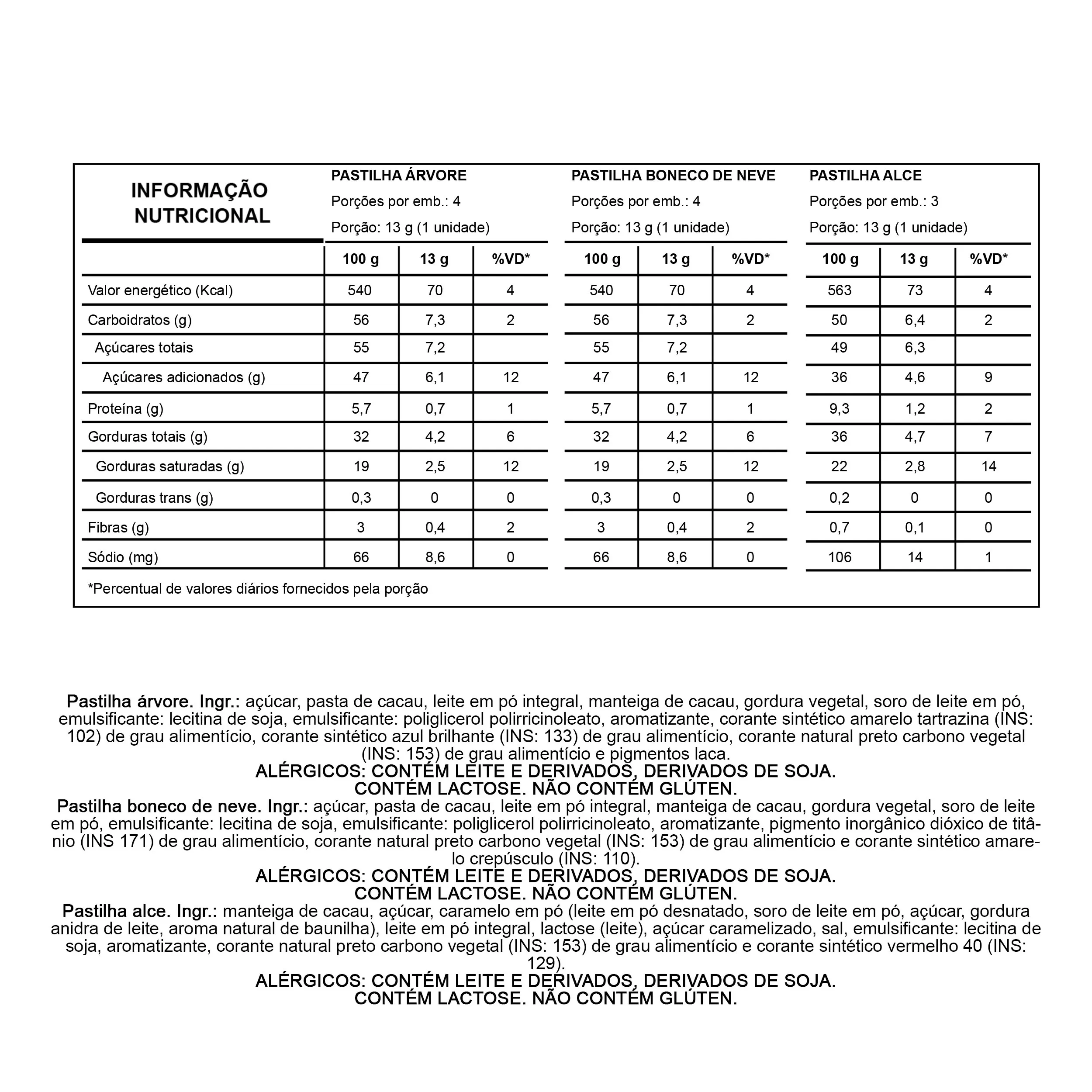 Porta Doçura Rena - Imagem 2