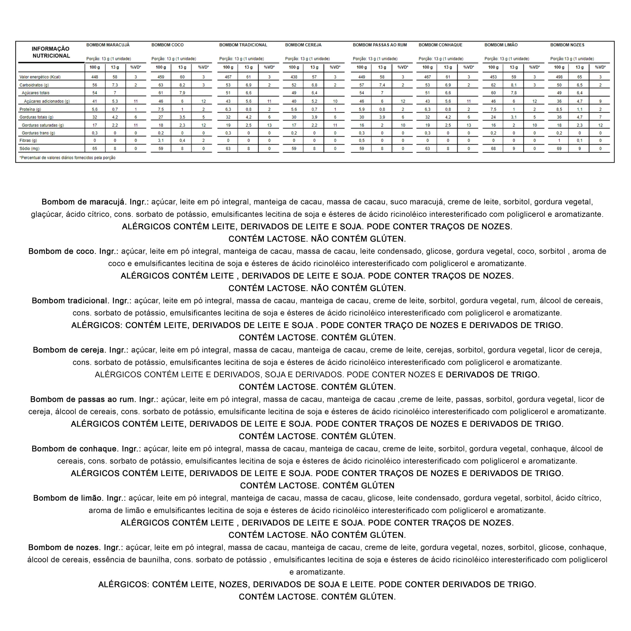 Bomboniere Trufas - Imagem 2