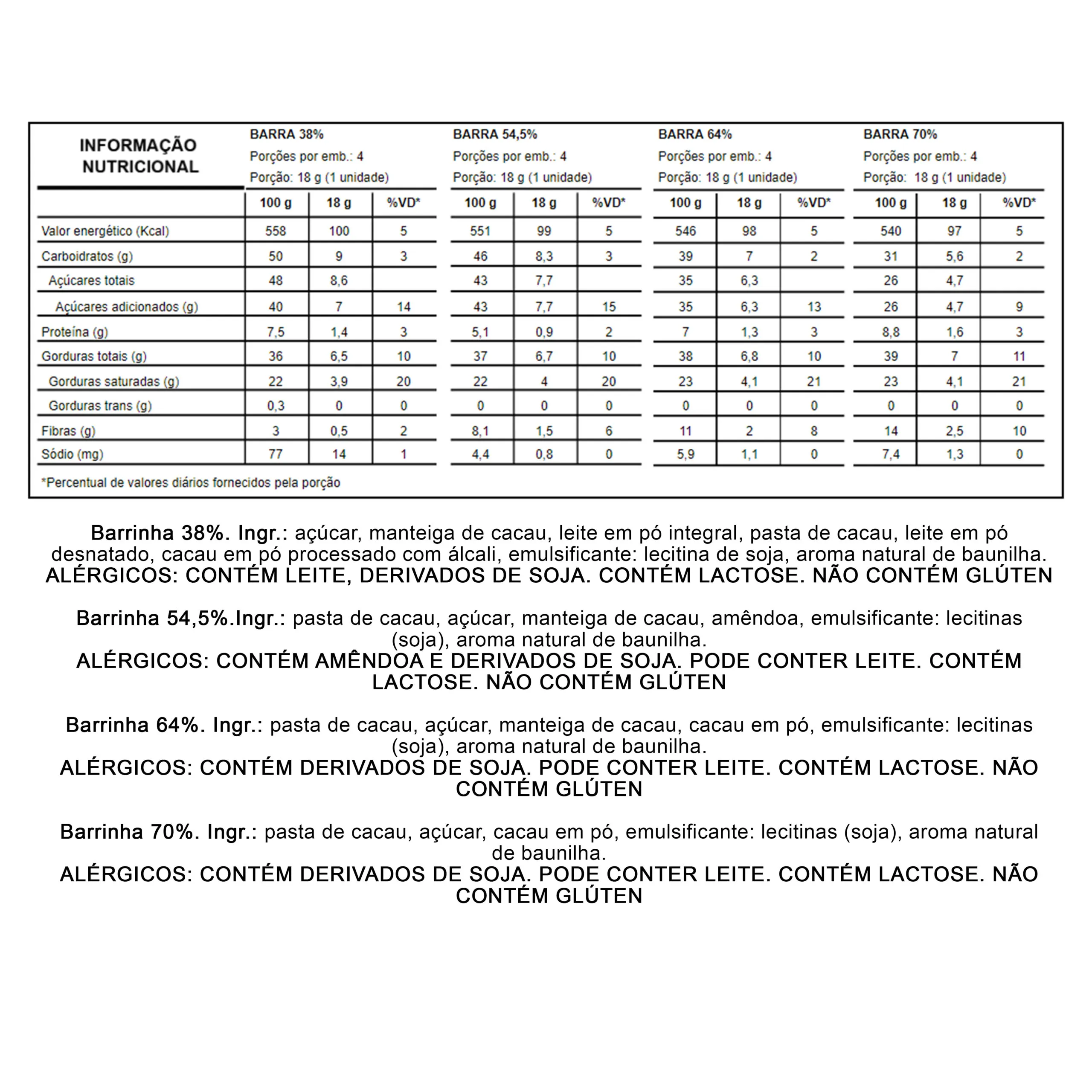 Caixa Harmonização - Imagem 2