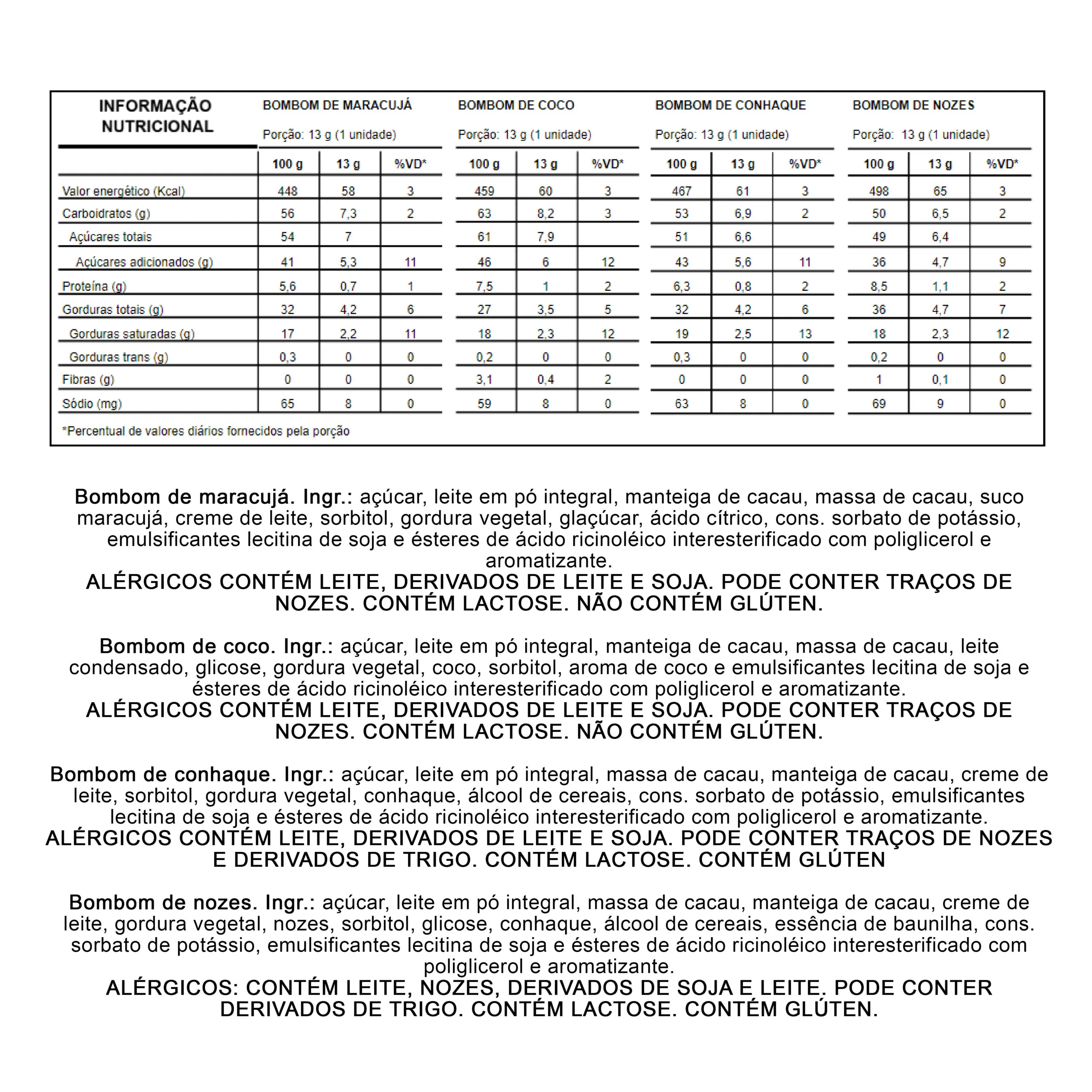 Cx. Bombom Trufado - Imagem 2