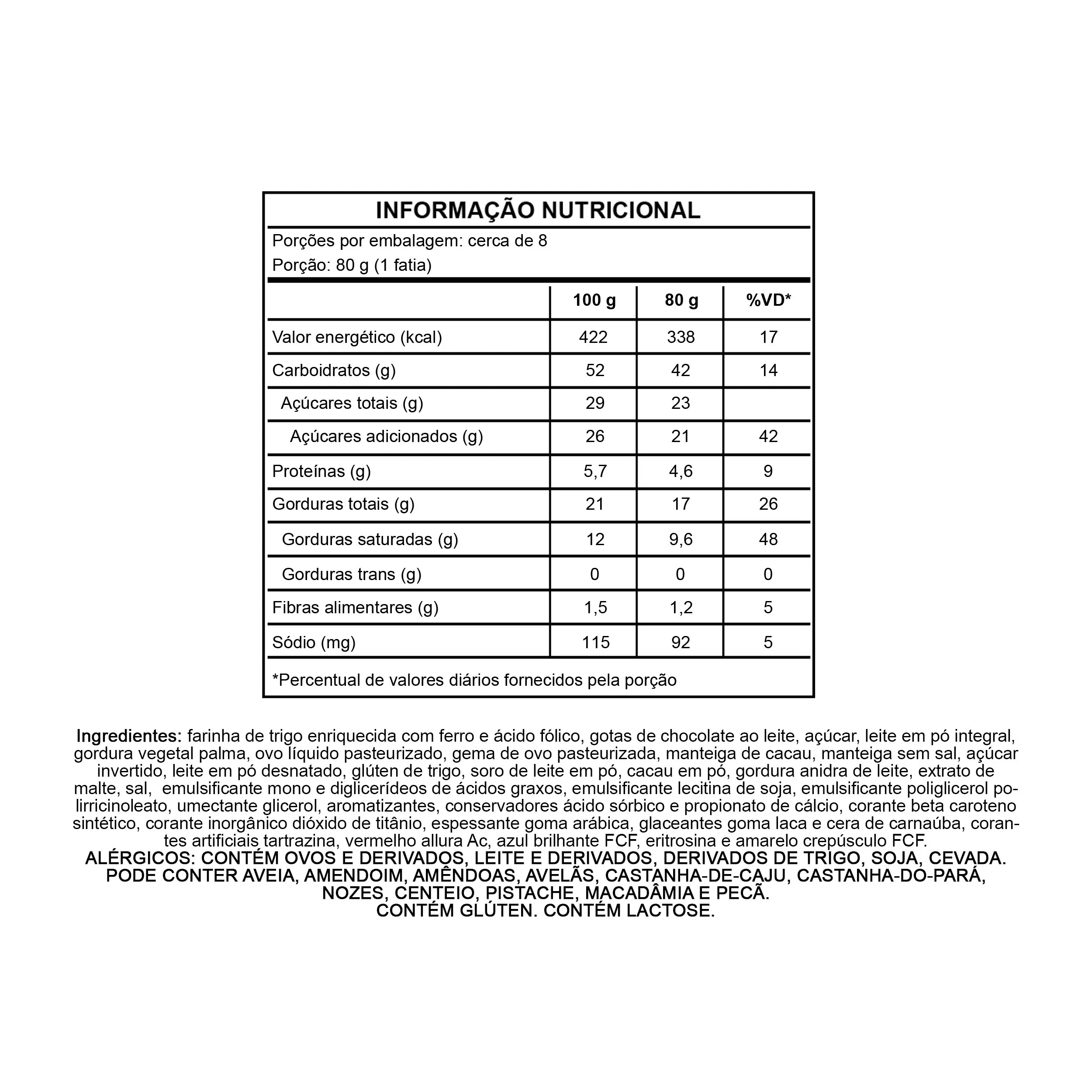 Panettone Confeitos - Imagem 2