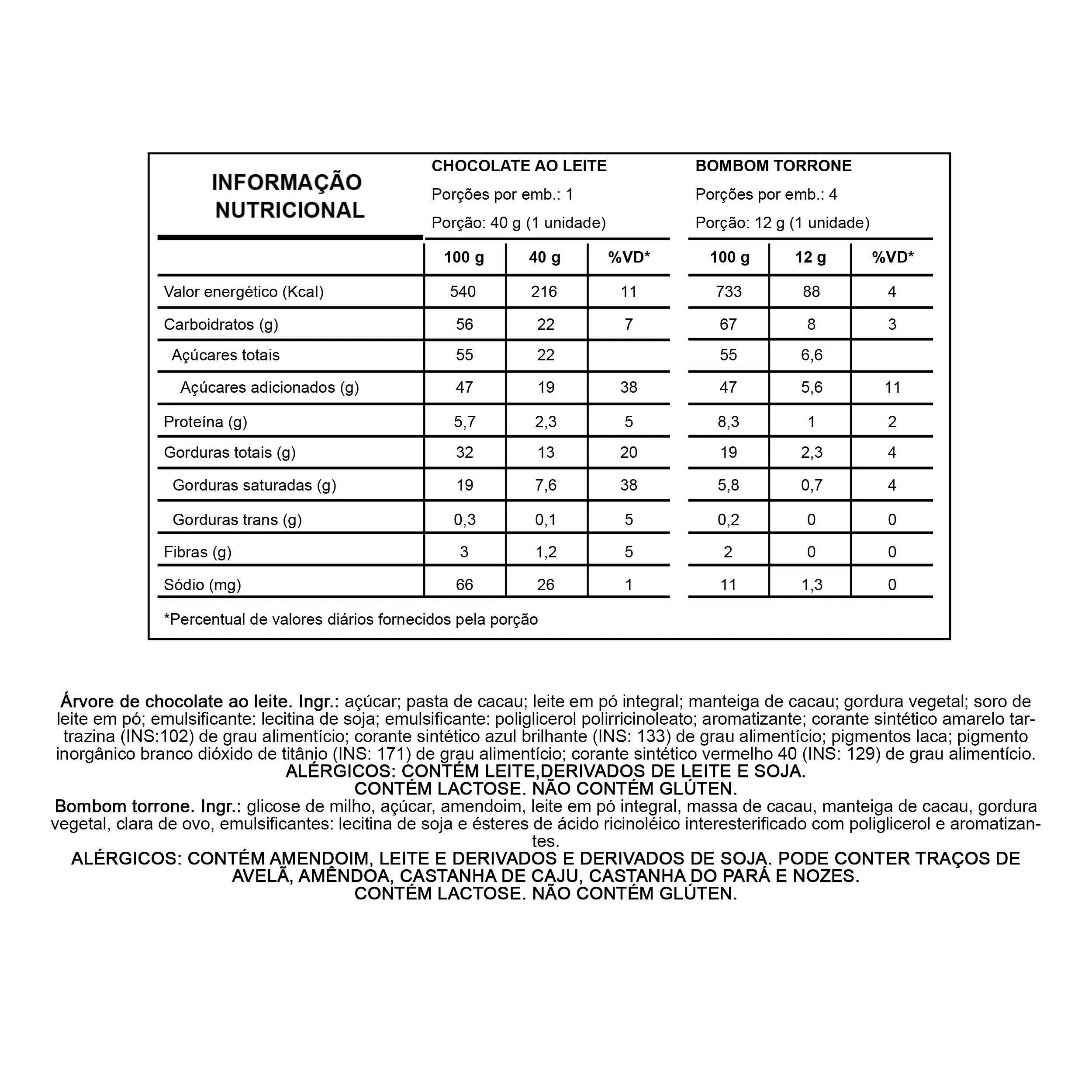 Preciosos do Rudolph - Imagem 2