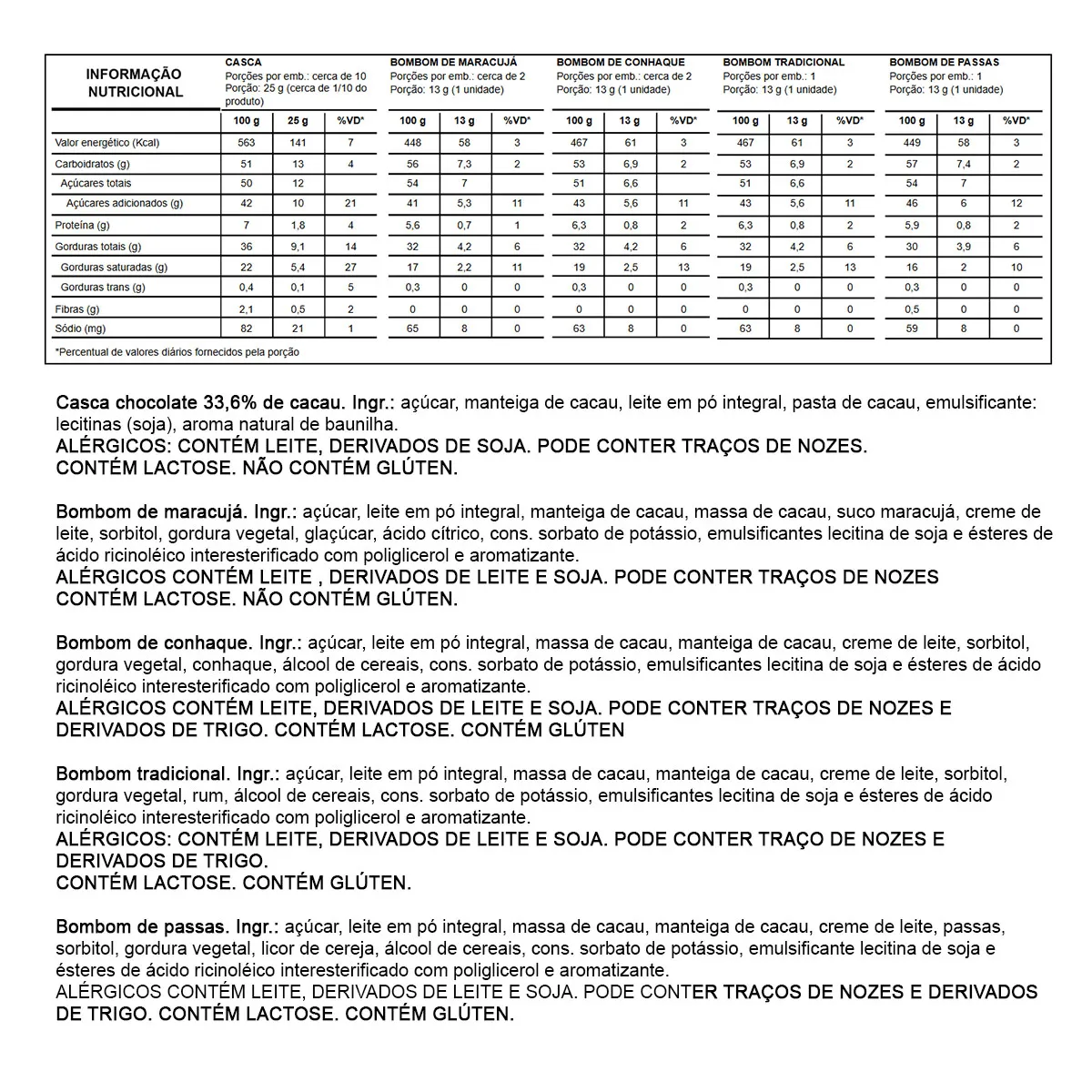 Ovo Almada Belga - Imagem 2