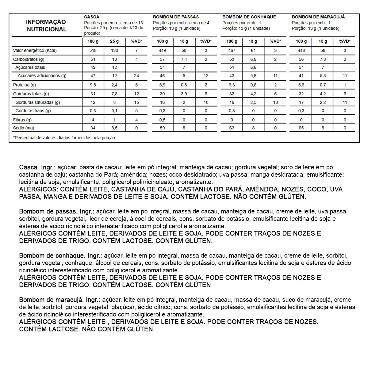 Ovo Almada Nuts - Imagem 2